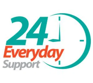 All Day Locksmith Service Dania Beach, FL 954-282-5534 All Day Locksmith Service Dania Beach, FL 954-282-5534 - emergency-03